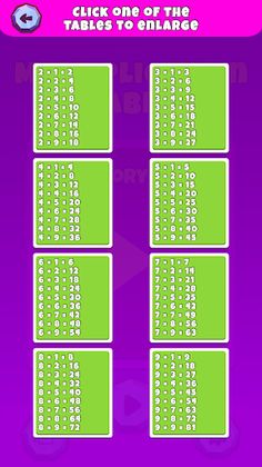 Multiplication Table - Screenshot 2