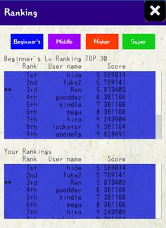 Vision Training Num Touch - Screenshot 2