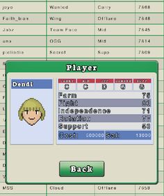 eSports Team Tycoon - Screenshot 2