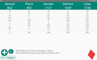 Papayoo - Screenshot 3