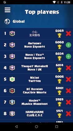 Trophy Alert - Screenshot 4