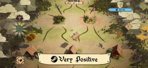 Drop Duchy - Screenshot 1