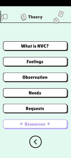 Daily NVC - Screenshot 2