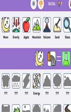 the merging of elements - Screenshot 2