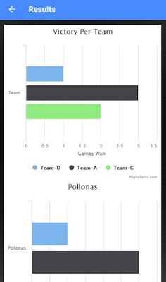Domino Book - Screenshot 4