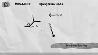 Jobless and Lazy - Screenshot 2