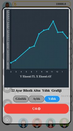 Sanal Borsa - Screenshot 1