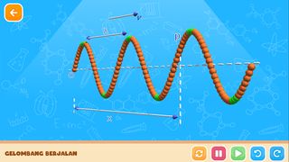Fisika Gelombang Mekanik - Screenshot 3