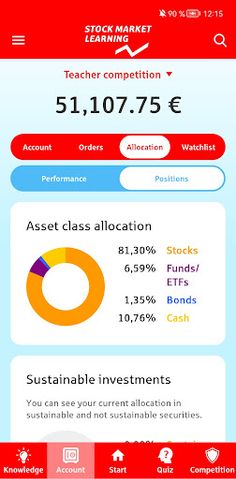 Stock Market Learning - Screenshot 4