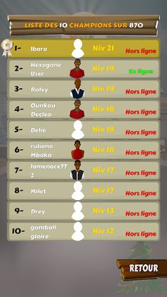 CONGO QUIZ - Questions pour un - Screenshot 4