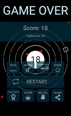 Atomic Orbital - Screenshot 3