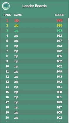 Your Finger - Screenshot 4