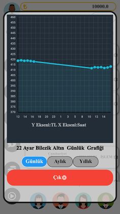 Sanal Borsa - Screenshot 3