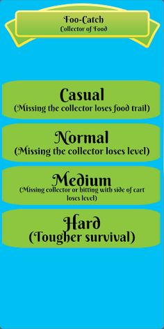 Foo-Catch - Screenshot 1