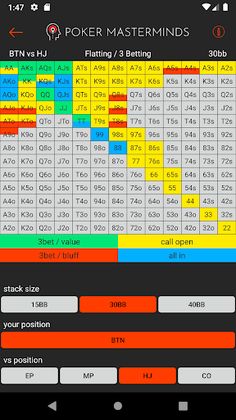 The Preflop Advantage Lite - Screenshot 3