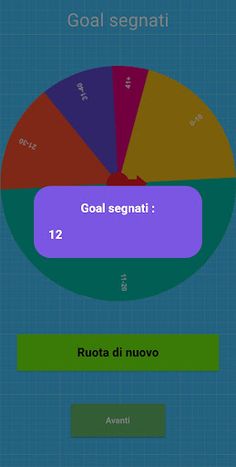 Italian League Career - Screenshot 3