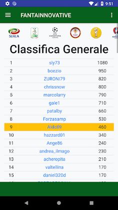 FantaInnovative - Screenshot 4