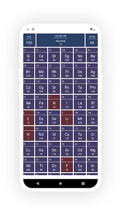 Tìm Nguyên Tố - Screenshot 2