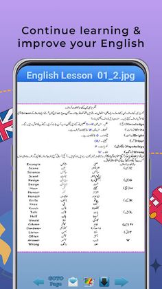 Learn English Tenses in Urdu - Screenshot 4