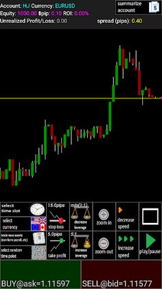 Forex demo trading game - Screenshot 1