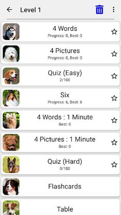 Dogs Quiz - Guess All Breeds! - Screenshot 3