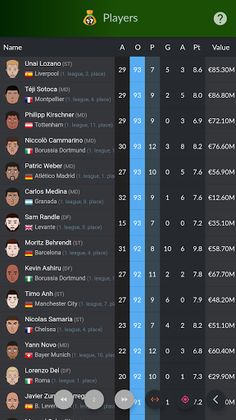 Soccer Agent - Screenshot 2