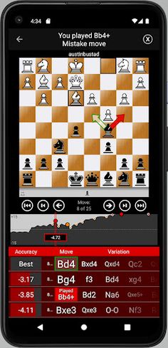 Chess By Post Premium - Screenshot 4