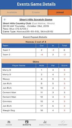 Gimmies - Screenshot 2