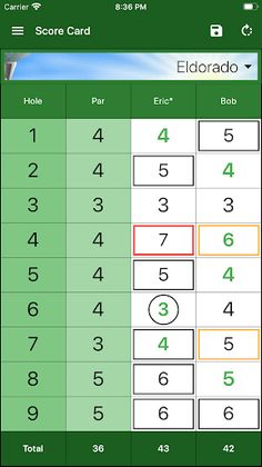 EasyScore Golf Scorecard - Screenshot 4