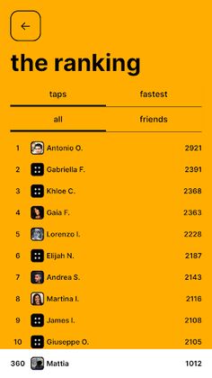 The Big Button! - Screenshot 4