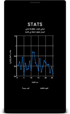 لعبة تحدي النقاط - Dotes - Screenshot 4