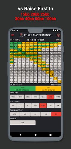 The Preflop Advantage - Screenshot 4