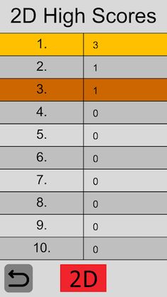 Game1 - Screenshot 2