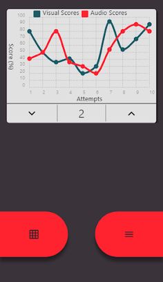 Memo - Dual-N-Back Memory Trai - Screenshot 3