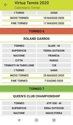 Virtua Tennis - Screenshot 3