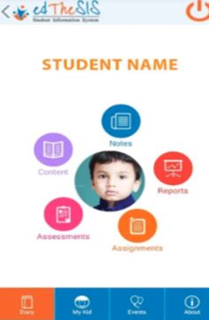 Pavithra Group - Screenshot 1