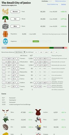 CivClicker - Screenshot 1