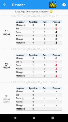 Elevador - Marcador de Pontos - Screenshot 3
