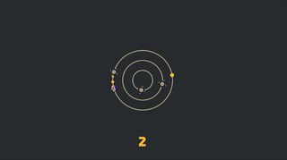 Travel around - Screenshot 3