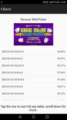 Video Poker PayTables by Video - Screenshot 2