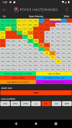 The Preflop Advantage Lite - Screenshot 2