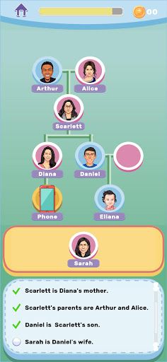 Sort the billionaire - Screenshot 2