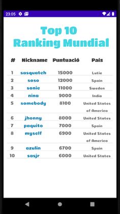 1 minute Challenge - Screenshot 2