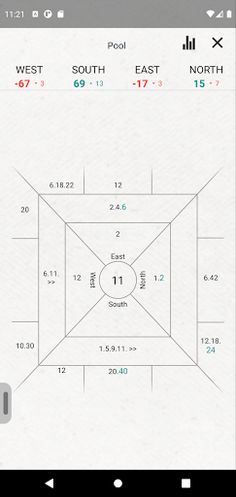 SmartPref Pro - Screenshot 3