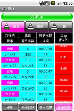 MWDF Item - Manuals & Tables - Screenshot 4