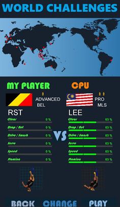 BADMINTON PlayGround Démo - Screenshot 1