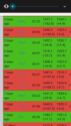 Checker Cruncher - Screenshot 4