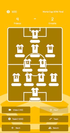 Guess World Cup Lineup - Screenshot 3