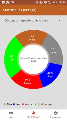 Tarot - Screenshot 2