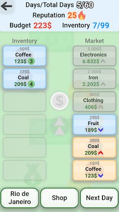 Dope Wars - Screenshot 4